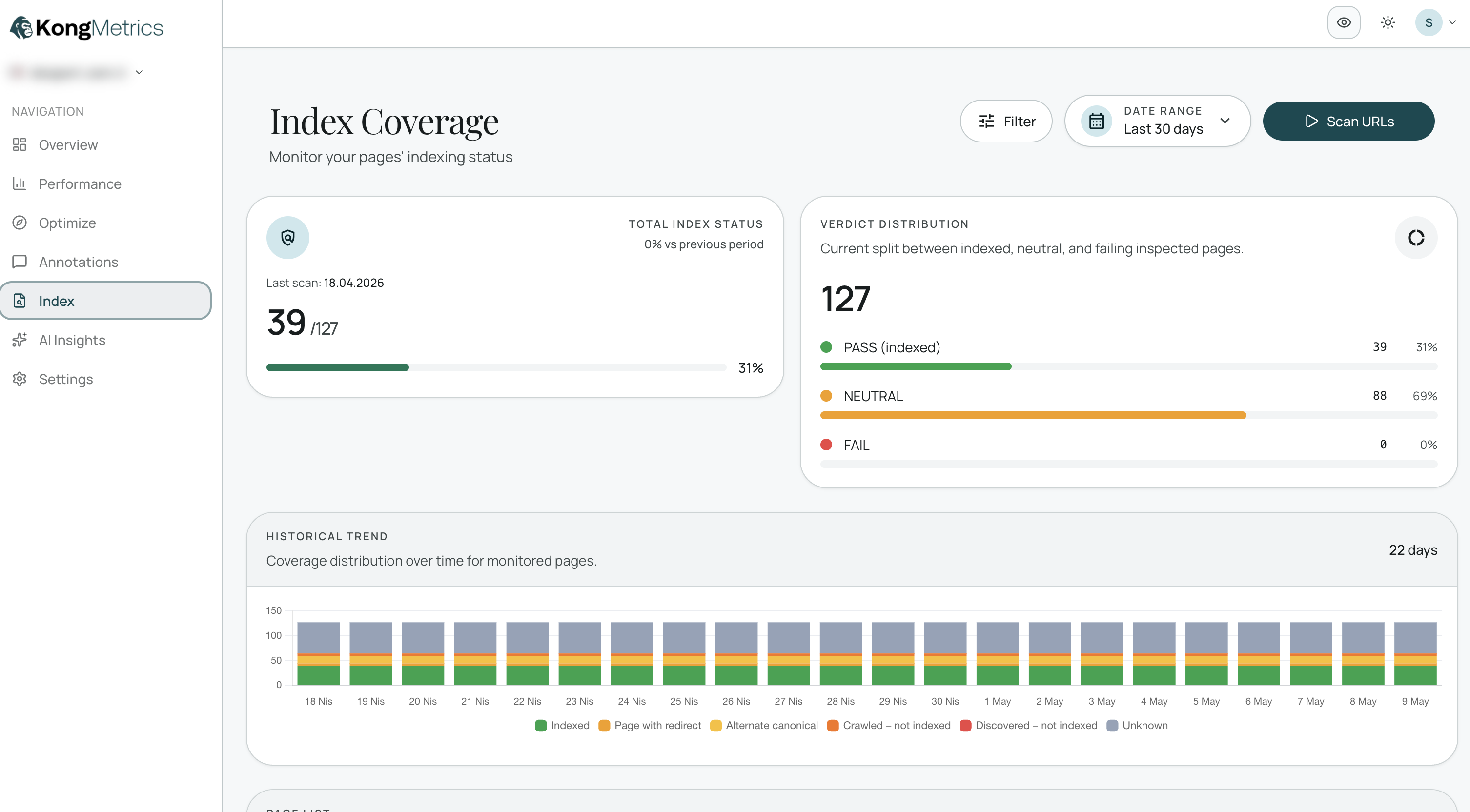 Data Warehouse and Analytics Integrations
