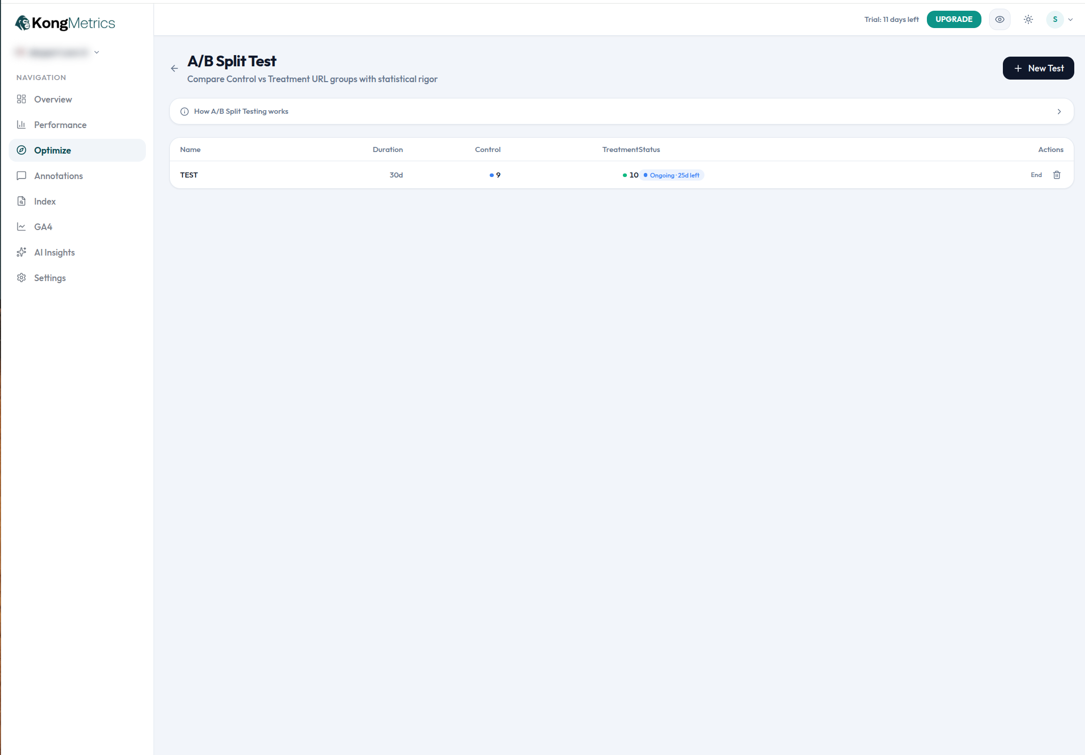 A/B Split Test dashboard preview
