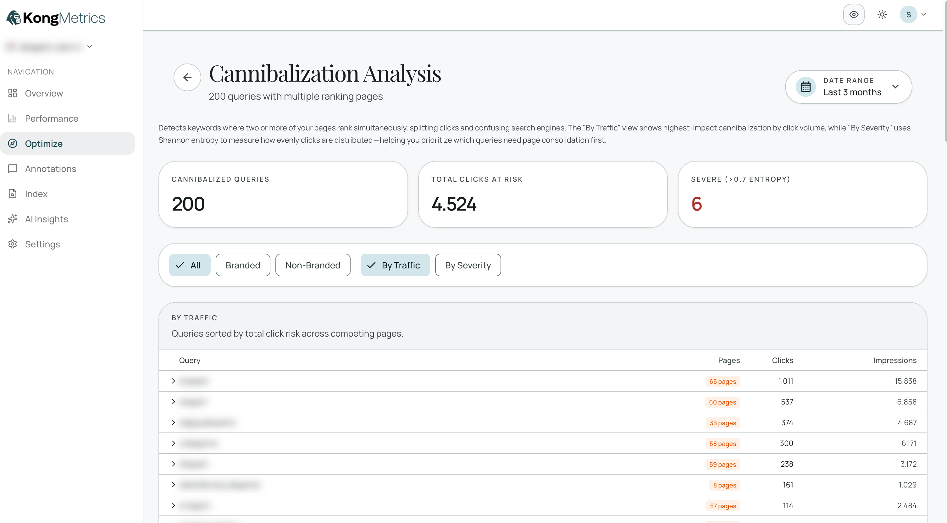 Kong Metrics Cannibalization Analysis — Detect queries where multiple pages compete