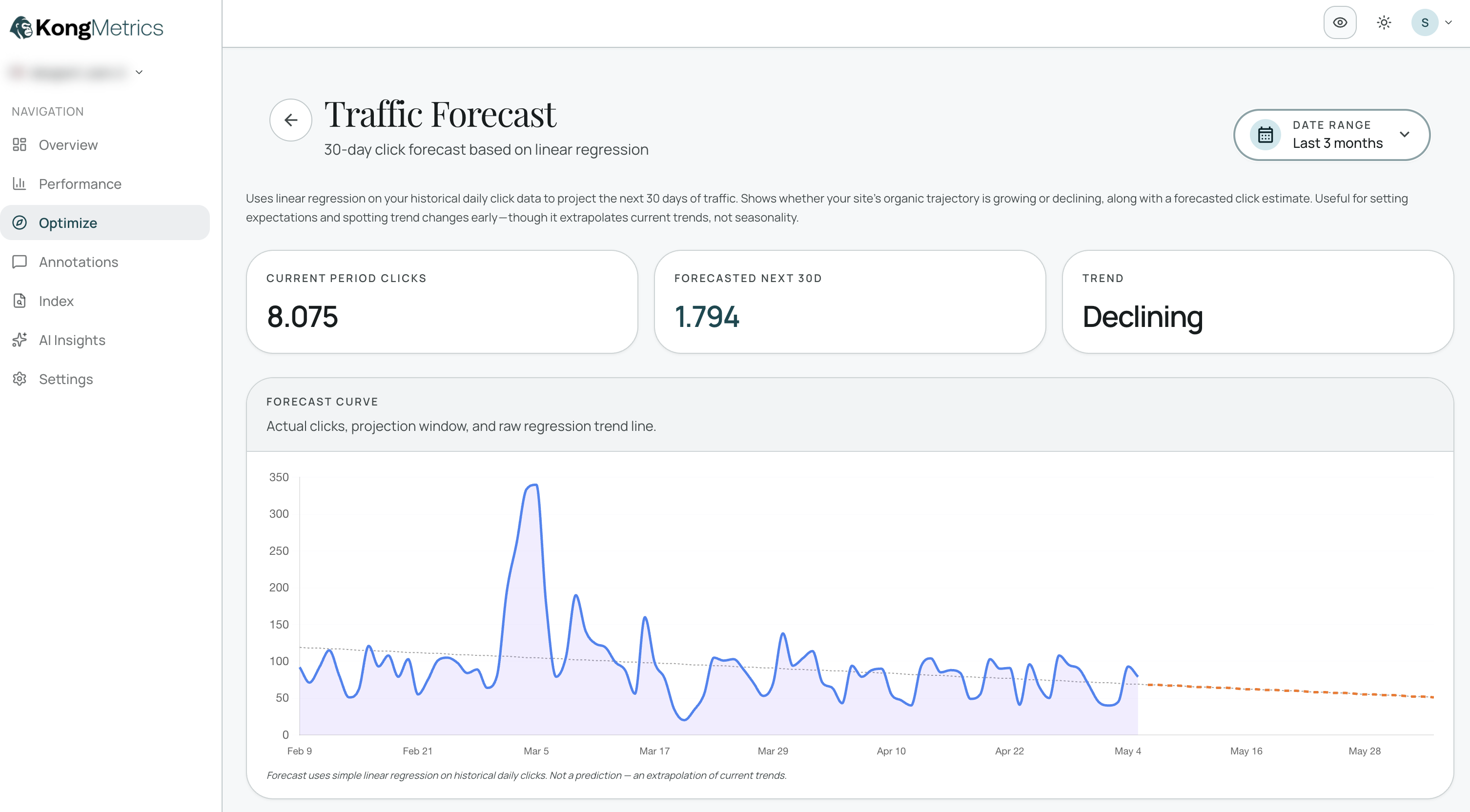 Kong Metrics Traffic Forecast — 30-day click forecast from trend data