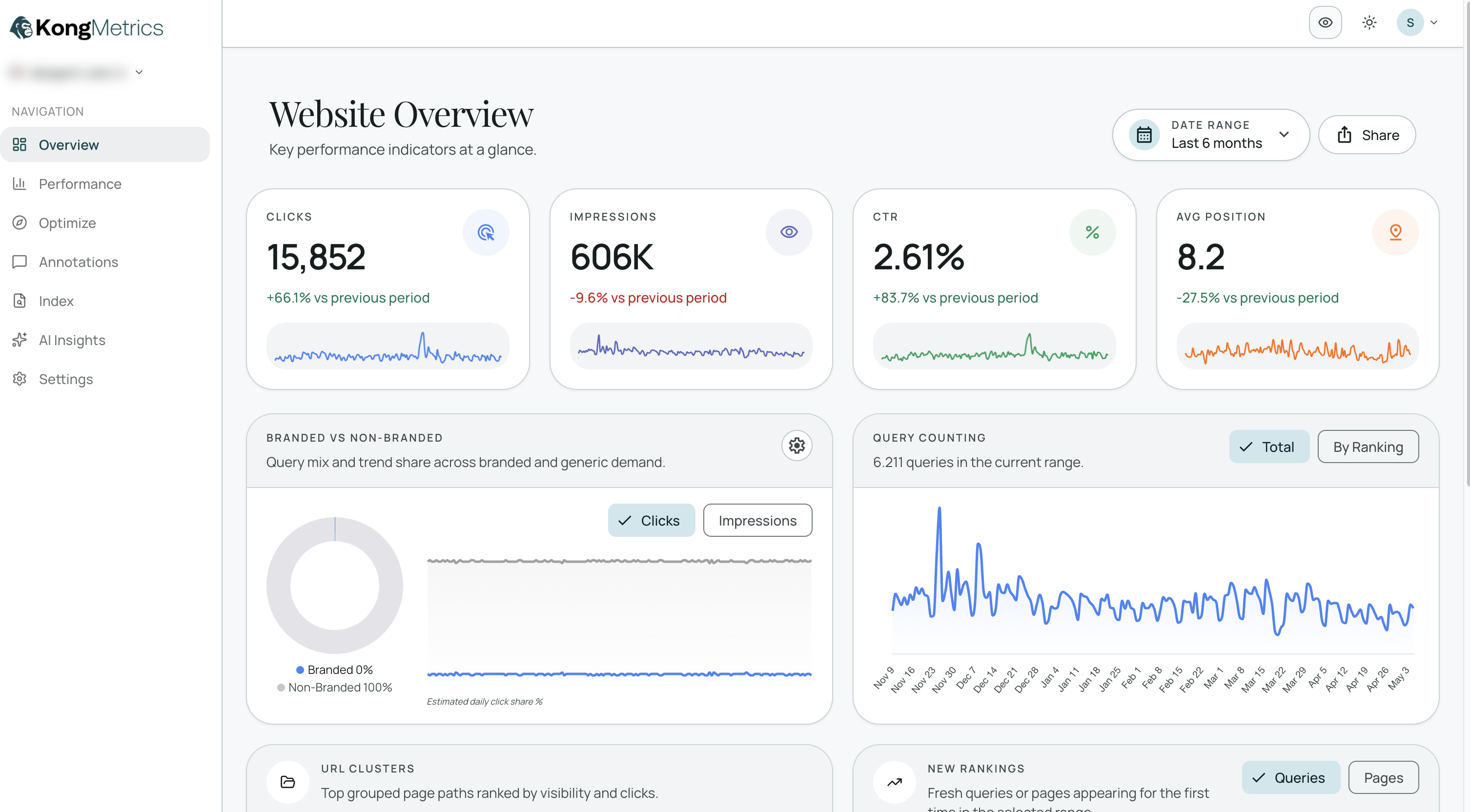 Kong Metrics Portfolio Dashboard Preview